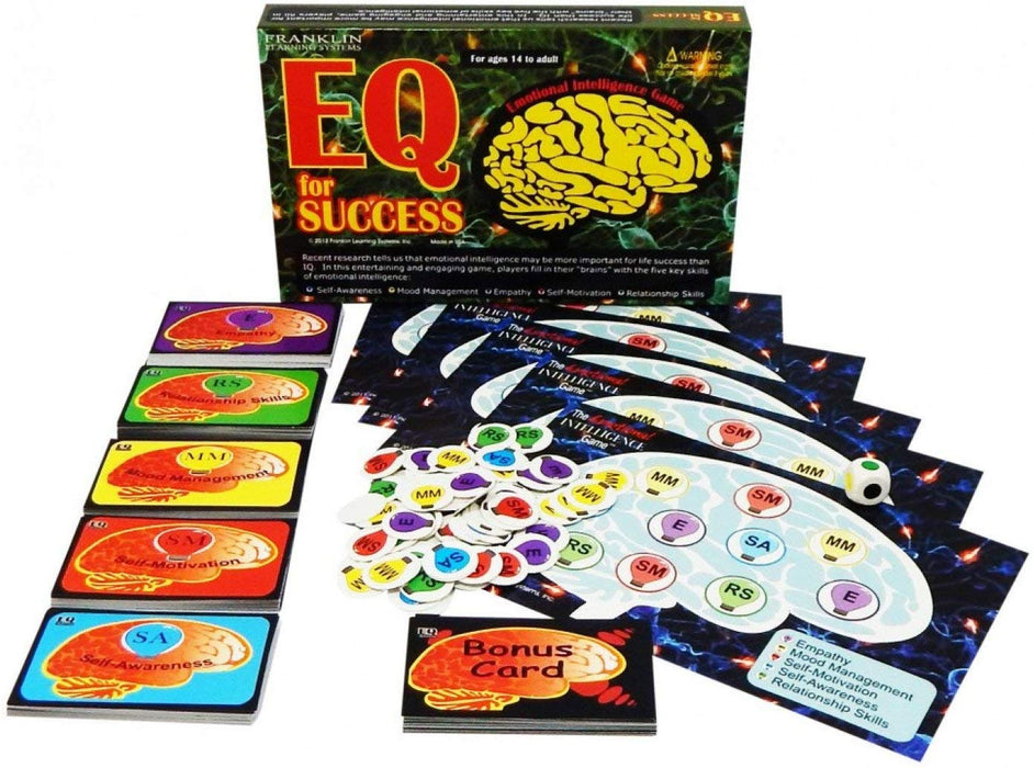 EQ for Success Game