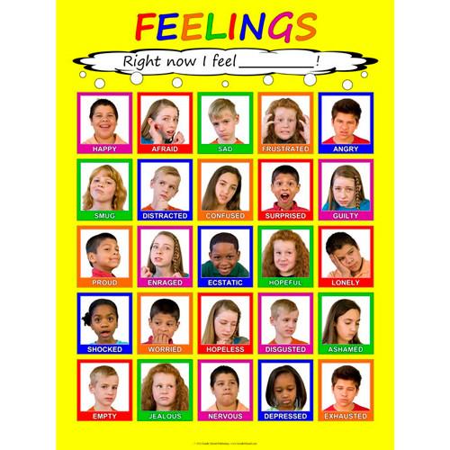 feelings poster printable